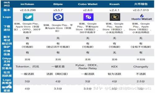 为什么小狐狸钱包一直添加不了？探寻解决方案与用户体验