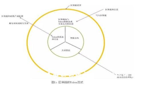 小狐狸钱包异常？快速解决你的问题，保护你的资产安全！