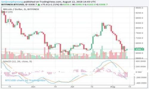 USDT:你知道它有自己的钱包吗?探索钱包的重要性与使用指南
