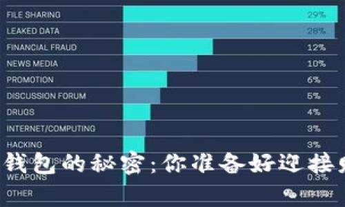 解锁比特币提现钱包的秘密:你准备好迎接财富与挑战了吗?