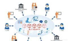USDT钱包应用全面解析：助