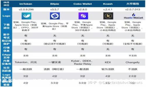解密钱包Token校验失败的背后：你不可不知的安全隐患与解决方案