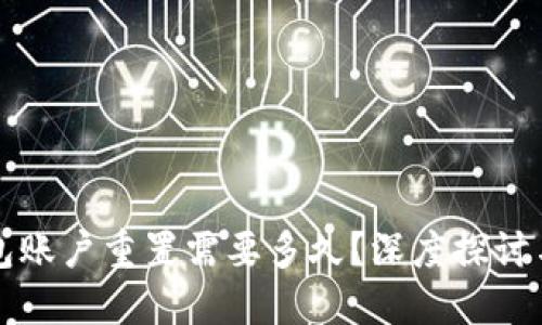 小狐狸钱包账户重置需要多久?深度探讨与实用指南