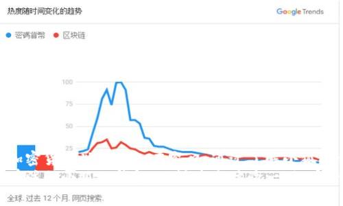 小狐狸钱包地址是哪个？揭秘数字资产钱包的世界

小狐狸钱包, 数字资产, 钱包地址, 加密货币/guanjianci

什么是小狐狸钱包？
在数字资产越来越普及的当下，钱包的重要性不言而喻。小狐狸钱包，作为一款备受欢迎的数字资产钱包，以其友好的用户界面和强大的功能吸引了大量用户。它不仅能存储加密货币，还支持与多种应用的互动，方便用户管理他们的资产。

小狐狸钱包的地址是什么？
那么，小狐狸钱包的地址到底是什么呢？简单来说，钱包地址就像是一个银行账户号码，它是接收和发送加密货币所必须的。在小狐狸钱包中，用户可以轻松找到自己的地址，通常由一串字母和数字组成，例如：0xABC123456789…。

如何找到小狐狸钱包地址？
找到小狐狸钱包的地址并不复杂。首先，确保你已安装并设置好小狐狸钱包，接下来按照以下步骤进行：
ol
li打开小狐狸钱包应用。/li
li点击右上角的“我的”按钮，进入个人账户界面。/li
li选择“账户”，在这里你将看到你的钱包地址。/li
/ol
记得要小心保管这个地址，并谨慎分享。因为任何人都可以通过此地址查看你的交易记录和余额。

为什么要使用小狐狸钱包？
相较于其他钱包，小狐狸钱包有很多优点。首先，它的易用性很强，适合初学者。其次，小狐狸钱包为用户提供了强大的安全性，采用了多层加密技术，保障用户的资产安全。此外，它与多个去中心化应用（DApp）兼容，让用户能够随时随地进行交易。

小狐狸钱包的安全性如何？
在使用数字资产钱包时，安全性无疑是最重要的考量之一。小狐狸钱包采用了多种技术保障用户信息与资产的安全。例如，私钥的本地存储、一键备份和恢复功能、以及多重签名等，都是为了保护用户的资金安全。而且，区块链技术本身也提供了一定程度的不可篡改性。

小狐狸钱包是否适合新手使用？
对于刚接触加密货币的新手而言，小狐狸钱包无疑是一个理想的选择。它直观的界面和操作流程，让用户可以很快上手。此外，钱包中附带的教程和常见问题解答，大大降低了用户的学习曲线。对于不熟悉技术的新用户来说，在小狐狸钱包中进行数字资产管理，可以感到更加轻松和自在。

小狐狸钱包的费用问题
使用小狐狸钱包进行交易时，用户可能会遇到一些费用问题。这些费用通常是由于网络交易所需的矿工费，难免会影响交易成本。因此，在进行大额交易或频繁交易时，应该仔细计算这些费用。在小狐狸钱包内，用户可以在交易前预估费用，从而做出更明智的决策。

关于小狐狸钱包的常见问题
无论是新手还是老玩家，在使用小狐狸钱包时，都可能遇到一些问题。以下是一些常见问题及其解答：

h4小狐狸钱包丢失了怎么办？/h4
如果你不小心丢失了小狐狸钱包，别担心，只要你保留了备份助记词或私钥，就可以直接使用这些信息恢复钱包。

h4如何确保我的小狐狸钱包是安全的？/h4
首先，确保你是在官方网站下载小狐狸钱包，避免虚假链接的风险。其次，定期更新软件，使用强密码，并开启双重身份验证。

总结
小狐狸钱包，如今是许多用户进行数字资产管理的重要工具。它不仅提供了丰富的功能和良好的用户体验，还是新手进入加密货币世界的一扇窗口。通过了解小狐狸钱包的地址和操作细节，用户可以更轻松地参与到数字货币的世界中，不断拓宽自己的金融视野。
无论你是新手还是经验丰富的用户，掌握小狐狸钱包的用法，能够为你的数字财务管理增加更多便利与安全。如果你还没有注册小狐狸钱包，不妨亲自体验一下，看看它能为你带来哪些惊喜。