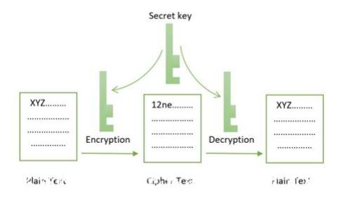 为什么你的以太坊钱包无法提现？揭开背后的谜团