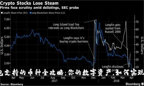 小狐狸钱包支持的币种全攻略：你的数字资产，如何实现无缝支付?