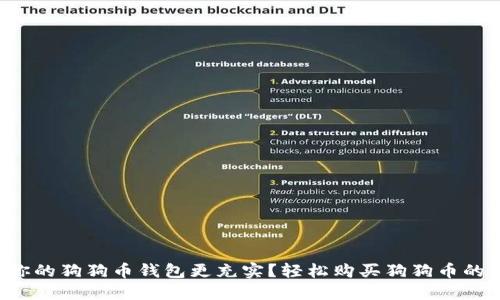 如何让你的狗狗币钱包更充实？轻松购买狗狗币的全攻略！