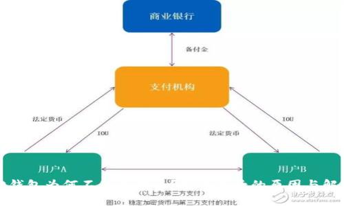 小狐狸钱包为何不显示代币？探寻背后的原因与解决办法