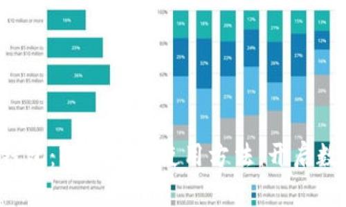 揭秘狗狗币钱包：轻松掌握使用方法，开启数字货币之旅！