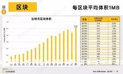 小狐狸钱包官方网页版：