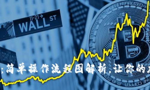 探索小狐狸钱包：简单操作流程图解析，让你的加密资产更安全！