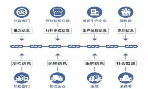 小狐狸钱包地区选择：你不知道的那些隐藏功能和使用技巧