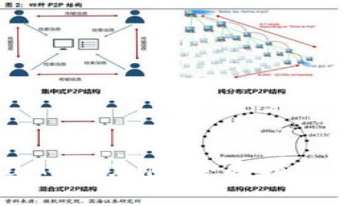 如何简单快速地向MetaMask充值：全面指南，解锁你的加密资产之旅