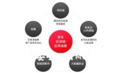 全面解析：如何在Android设