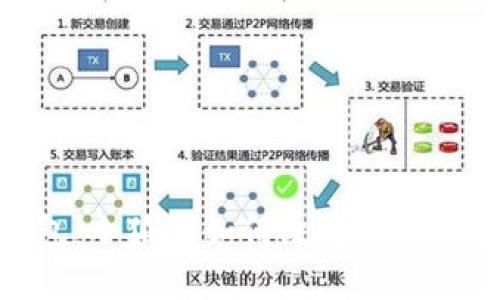 探索以太钱包：小狐狸如何改变你的加密货币之旅