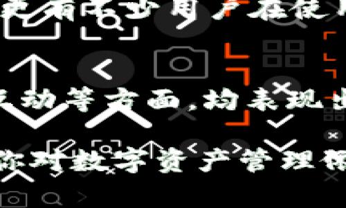  小狐狸钱包：财务管理新选择，值得你体验的数字资产钱包！ / 

 guanjianci 小狐狸钱包, 数字资产, 财务管理, 钱包评测 /guanjianci 

小狐狸钱包简介
在数字化时代，传统的财务管理工具逐渐无法满足现代人的需求，数字资产钱包应运而生。小狐狸钱包作为一个新兴的数字资产管理工具，它的名字虽然可爱，但背后却蕴藏着强大的功能和便捷性。许多人在开始探索数字货币和区块链技术时，往往会选择小狐狸钱包作为他们的首个数字资产管理工具。那么，小狐狸钱包究竟能不能满足普通用户的需求呢？

便捷的用户界面
首先，小狐狸钱包的用户界面设计得非常友好。不论你是一个入门级用户还是经验丰富的资深玩家，界面直观、操作简便，给人一种“轻松上手”的感觉。首页的功能划分清晰明确，你可以很方便找到你所需要的功能，不会因为复杂的布局而感到迷失。此外，小狐狸钱包还提供了多种语言支持，方便中国用户以及来自其他国家的朋友使用。

强大的安全措施
财务安全一直是用户选择数字资产钱包时最关心的问题之一。小狐狸钱包采用了行业领先的安全技术，如私钥保管、二维验证（2FA）等，这些措施极大地降低了用户资产被盗的风险。同时，它的信息加密保护机制，能有效防止用户数据泄露。因此，许多用户在选择小狐狸钱包时，会觉得比较踏实和放心。

多种数字资产支持
随着越来越多的数字货币涌现，小狐狸钱包能够支持多种主流数字资产的存储与管理，例如以太坊、比特币以及各类ERC20代币等。这种多样化的支持使得用户在进行投资和交易时，能够更加灵活便捷，并避免了因资产分散而带来的不便。在一个平台上就能管理多种数字资产，显然是一个巨大的优势。

资产交易的便利性
另一大亮点是小狐狸钱包内嵌的交易所功能，用户无需跳转至其他平台，即可在钱包内完成交易。这一设计不仅节省了用户宝贵的时间，还能有效避免在不同平台之间交互时可能产生的各种安全隐患。你只需简单几步，就能实现资产买卖，极大地方便了投资者的日常操作。

社区支持与反馈
小狐狸钱包还有一个非常活跃的用户社区。在这个社区里，用户可以分享自己的使用体验、交易技巧，以及对钱包的功能改进建议。开发团队在社区的反馈中，能够及时听取用户的意见，以不断和完善产品。这种用户与开发者之间的互动，使得小狐狸钱包能持续保持竞争力。

使用感受与用户评价
尽管小狐狸钱包拥有众多优点，但用户的反馈也是多方面的。一些用户表示，在初使用的过程中遇到了一些小困难，比如对某些功能的理解不够直观，但在反复尝试后，逐渐适应了这个钱包的操作方式。更有不少用户在使用几周后，便感受到小狐狸钱包对自己财务管理的重要性，大部分用户在使用体验上都给出了积极的评价。

总结
那么，小狐狸钱包到底好用吗？从上述的分析可以看出，虽然它并不是完全无懈可击，但作为一款数字资产管理工具，小狐狸钱包确实具备了多个吸引人的特色。在用户体验、安全防护、资产管理及社区互动等方面，均表现出色。如果你正在寻找一个能够处理多种数字资产的便捷工具，小狐狸钱包无疑是一个值得尝试的选择。通过这种新颖的数字资产钱包，你或许能重新定义对财务管理的理解，激发出更多想象和可能性。

最后，随着数字货币市场的逐步成熟和发展，数字资产 wallet 的选择变得越来越重要。而小狐狸钱包以其可爱耐看的外观、先进的安全措施和卓越的用户体验，着实为用户提供了一种新的选择。如果你对数字资产管理依然存有犹豫，或许可以试着从小狐狸钱包开始，体验一下这个数字时代的新奇与便利。