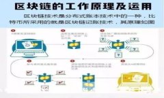 老以太坊钱包如何快速添