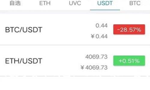 轻松获取你的数字货币钱包：MetaMask 安卓下载全攻略