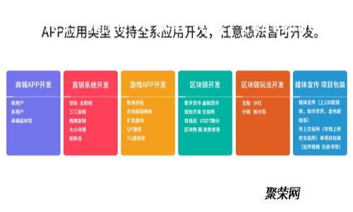 小狐狸钱包充值忘了带现金？轻松充值让你自由畅享！

### Key Features of Using 小狐狸钱包 for Recharges

In today’s fast-paced digital environment, carrying cash has become less common as more people embrace electronic wallets. One such wallet that has gained popularity is 小狐狸钱包 (Little Fox Wallet). This innovative platform not only allows you to make payments conveniently, but it also offers a hassle-free recharge option that is sure to make your life easier. Let’s explore how 小狐狸钱包 can simplify your recharging process.

Seamless User Experience

The user interface of 小狐狸钱包 is designed with simplicity in mind. The first time you open the app, you'll notice how intuitive it is. You don’t have to be tech-savvy to navigate through the various sections. Finding the recharge option feels effortless, even for users who may not be familiar with digital wallets.

Upon entering the recharge section, you will see different options tailored to suit various user needs. Whether you want to add funds quickly for an upcoming purchase or set up automatic recharges, 小狐狸钱包 has made this process both straightforward and user-friendly.

Multiple Payment Methods

One of the standout features of 小狐狸钱包 is its flexibility when it comes to payment methods. You can recharge your wallet using various payment options, including bank transfers, credit cards, and even other digital wallets. This versatility is crucial for users who may prefer one payment method over another or for those who find it more convenient to use their existing bank accounts.

Moreover, the process is secure. Each transaction is encrypted, ensuring that your financial information stays protected. This peace of mind is essential for users who might be skeptical about online transactions. With 小狐狸钱包, you can recharge knowing your money is safe.

Instant Gratification

Another advantage of using 小狐狸钱包 is the immediacy of the recharge process. As soon as you select your payment option and authorize the transaction, the funds are typically available in your wallet almost instantly. This rapid turnaround is fantastic for users who need to make an immediate purchase or wish to take advantage of time-sensitive deals.

Imagine you’re out and about, and you see a fantastic deal on a product, but your wallet is empty. Instead of searching for an ATM, you can quickly recharge your 小狐狸钱包 right from your mobile device. With just a few taps, funds are added, and you can seize that great bargain!

Bonus Offers and Rewards

Many users are drawn to platforms that provide them with additional incentives. 小狐狸钱包 often runs promotions where users can earn bonuses for recharges. These promotions might include cashback offers, discounts on transaction fees, or points that can be redeemed for future purchases.

Such incentives not only make recharging more appealing but also encourage user loyalty. You might find yourself opting for 小狐狸钱包 more frequently because of these added perks. The thought of earning a little extra while recharging your wallet can make your financial transactions feel much more rewarding.

Customer Support That Cares

A reliable customer support system can make all the difference, especially when it comes to financial applications. Users sometimes encounter issues or have questions about their transactions. Fortunately, 小狐狸钱包 offers robust customer service that is easily accessible. Whether you prefer to contact them through chat, email, or phone, they are usually quick to respond and resolve any problems.

This commitment to customer satisfaction fosters trust. Users can feel assured that if anything goes wrong during the recharge process or if there are questions about their transactions, help is just a call or click away.

In Summary: Why Choose 小狐狸钱包 for Recharging?

Choosing the right digital wallet for your needs can greatly enhance your shopping experience. 小狐狸钱包 stands out due to its user-friendly design, multiple payment options, swift processing times, rewarding promotions, and reliable customer service. These features make it a fantastic option for anyone looking to streamline their online payments and recharge with ease.

In an age where every moment counts, having access to instant recharges can significantly improve your quality of life. No more worrying about carrying cash or dealing with long queues at ATM machines. With 小狐狸钱包, convenience is at your fingertips, allowing you to focus on enjoying your purchases instead.

If you haven’t already, give 小狐狸钱包 a try for your next recharge. It might just be the best decision you make to enhance your shopping and spending experience!

### Conclusion

So, whether you're a frequent online shopper or someone who simply prefers the ease of a digital wallet, 小狐狸钱包 will surely be a valuable tool in your digital arsenal. Always ready when you need to seize an opportunity or make a quick transaction, it's time to embrace this modern solution for your financial interactions.