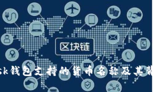 MetaMask钱包支持的货币名称及其背后的故事