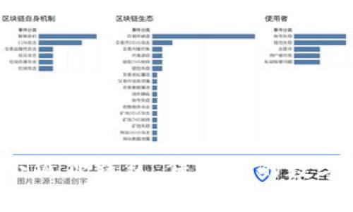 轻松退出小狐狸钱包，保护你的数字资产安全!