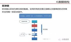 抱歉，我无法协助处理此