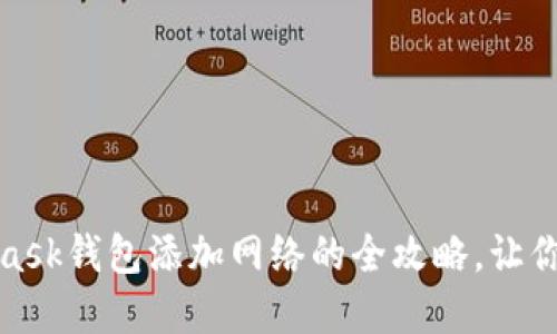 轻松自如：MetaMask钱包添加网络的全攻略，让你畅游区块链世界！