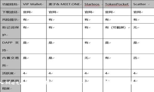 轻松导入MetaMask钱包密钥：一步步带你走向安全加密世界