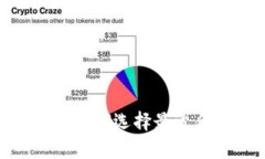 探索比特币与以太币钱包
