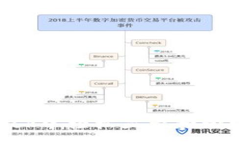 如何在MetaMask中轻松显示和管理你的NFT资产？