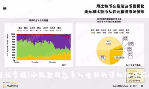 轻松掌握！小狐狸钱包导入电脑的详细操作指南