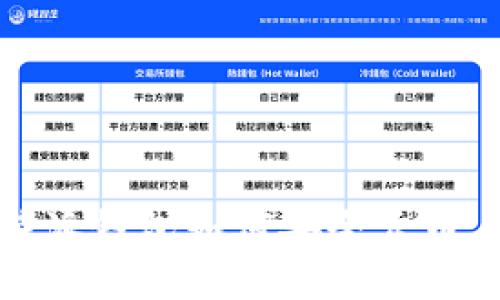 轻松上手：比特派钱包如何安全卖币，快速获取收益