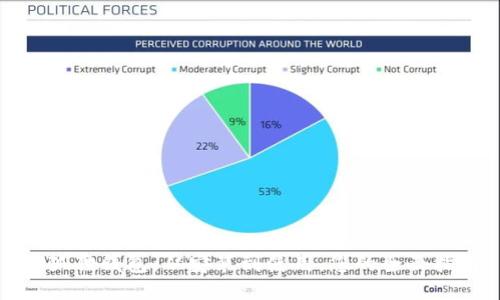 小狐狸钱包：从安装到使用，您的全面指南