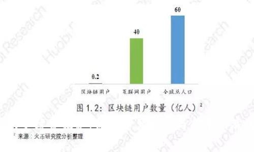 小狐狸钱包手续费揭秘：你的资产安全与成本到底值不值得？