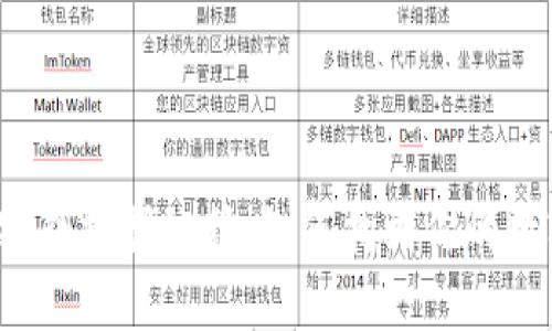 小狐狸钱包密钥挖掘秘籍：如何找到你的数字钱包秘钥？