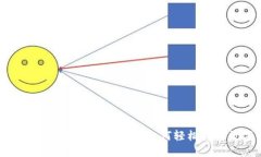 揭开OP钱包平台的神秘面纱