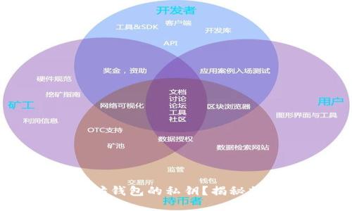 如何安全获得以太坊钱包的私钥？揭秘加密货币安全的背后