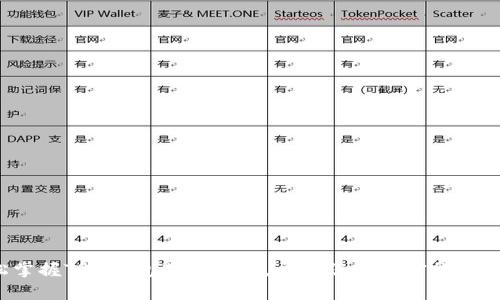 轻松掌握TRX钱包下载教程，开启您的加密货币之旅！