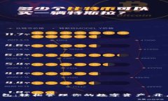 狗狗币在线钱包：轻松管