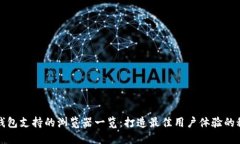 小狐狸钱包支持的浏览器