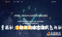 最少提币量揭秘：了解狗