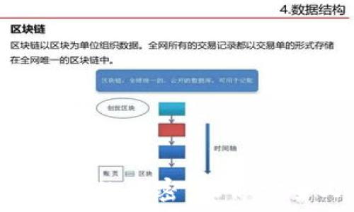  
揭秘MetaMask签名交易的秘密：让你安全又方便的区块链体验