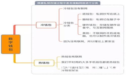 揭秘小狐狸钱包取现的方法，让您的资产轻松流动