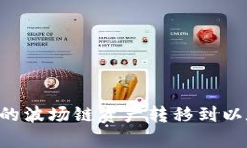 : 如何轻松将IM钱包中的波场链资产转移到以太坊? 一步步带你搞定！