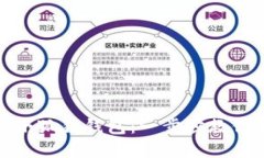如何轻松获得你的小狐狸