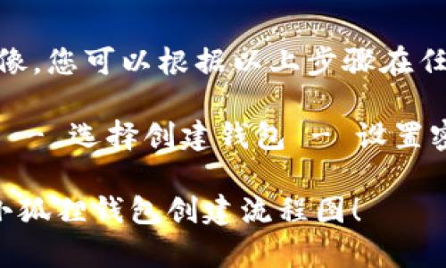 ### 小狐狸钱包创建流程图

下面是创建小狐狸钱包的基本步骤，您可以将其转化为流程图：

1. **下载小狐狸钱包**  
   - 访问官方网站或应用商店  
   - 搜索