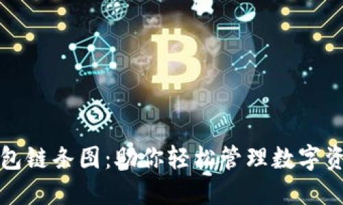 揭秘小狐狸钱包链条图：助你轻松管理数字资产的秘密武器