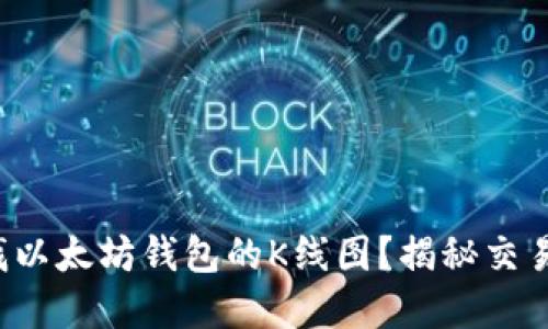 如何轻松查找以太坊钱包的K线图？揭秘交易背后的秘密！