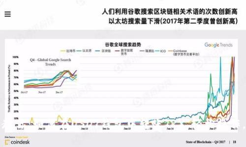一步一步教你：如何在USDT钱包中转账TRX，轻松操作，无需担心