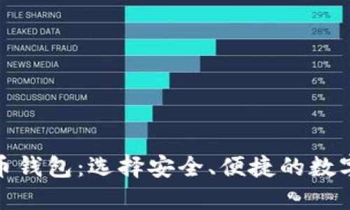 探索国内比特币钱包：选择安全、便捷的数字资产管理工具
